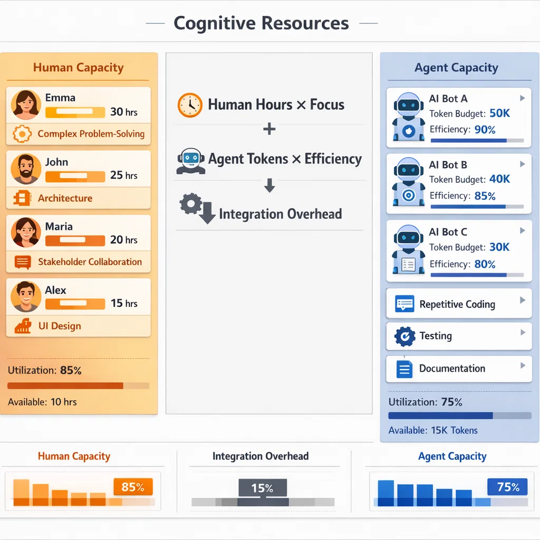 ⚡ Hire an Entire Agentic AI Team in 4–6 Weeks - portfolio - 1