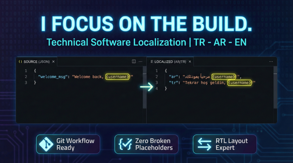 Expert en localisation technique des logiciels & RTL (EN-TR-AR) - portfolio - 0