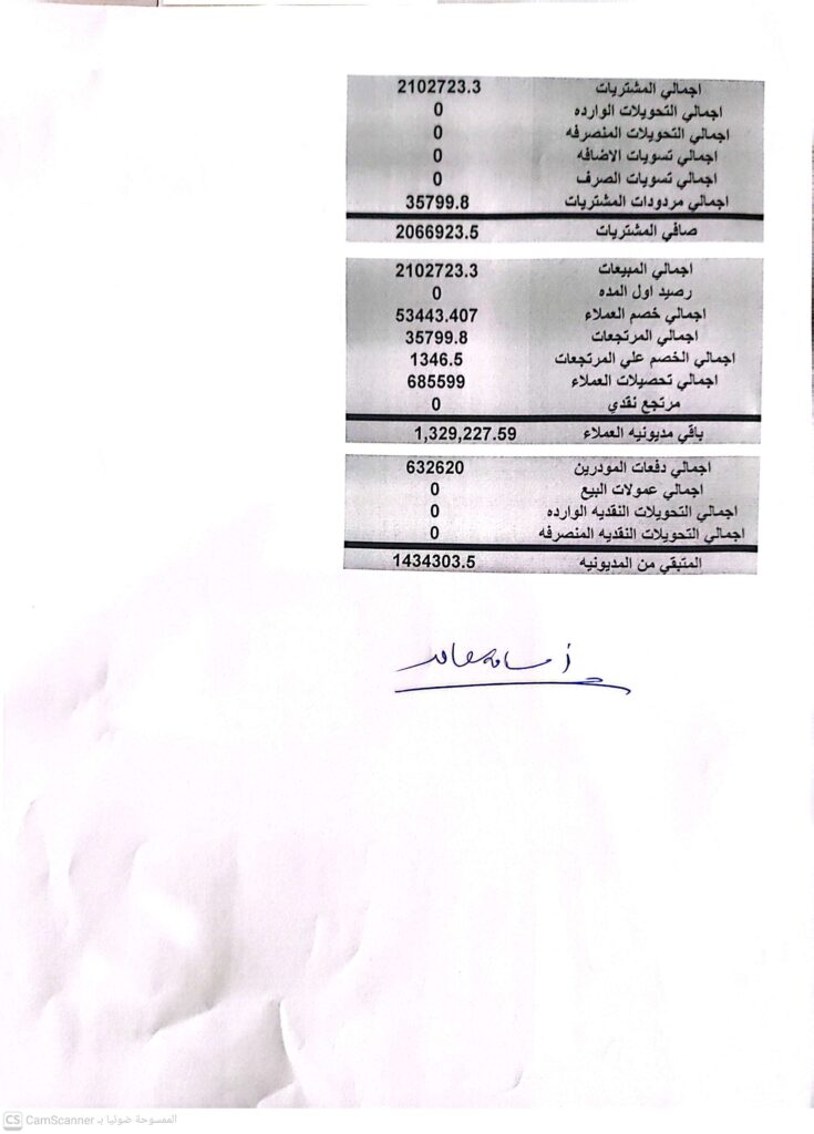 Osama Mahmoud - portfolio - 0
