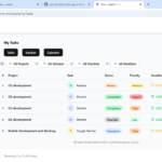 I will build a full-stack MERN application in 20 days - Remote