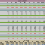 Soutien Microsoft Excel - À distance