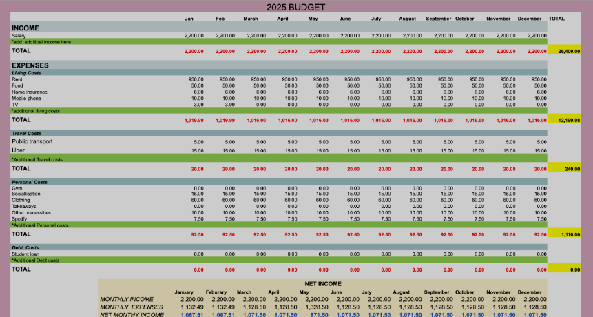 Soutien Microsoft Excel - portfolio - 0