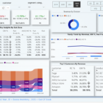 I architect professional business intelligence solutions that convert raw data into automated executive insights. By leveraging Power BI, Power Query.