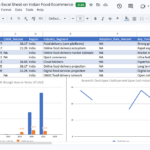 I Will Create a "Competitor Analysis - Strategic Insights" - Remote