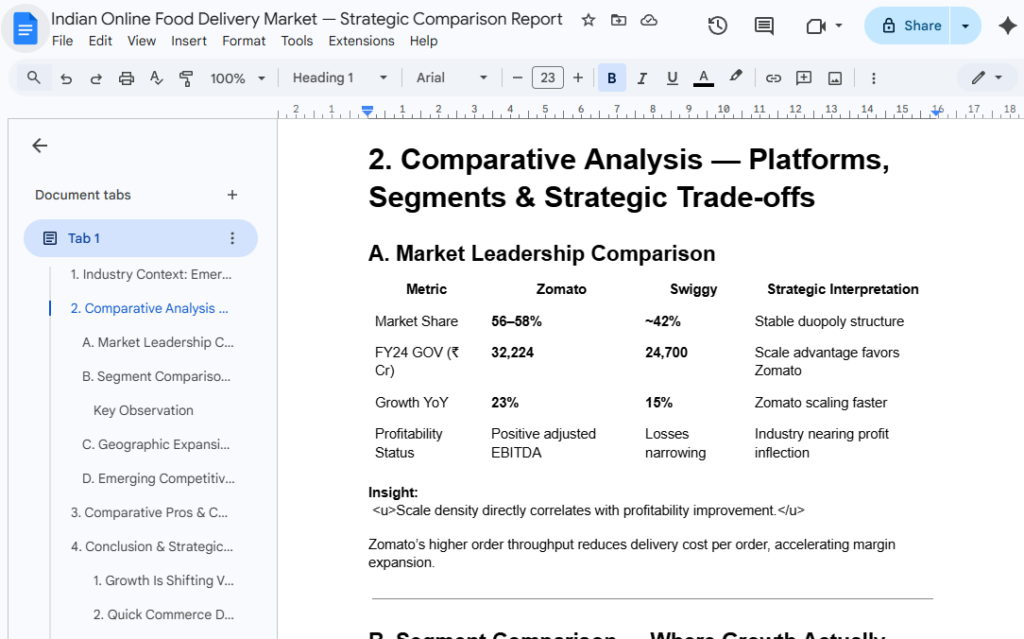 Je vais créer une « analyse des concurrents - Insights stratégiques » - portfolio - 2