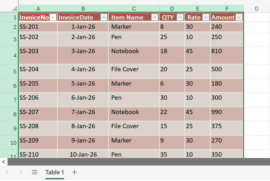 تحويل PDF إلى Excel وتنظيف البيانات بشكل احترافي - portfolio - 1
