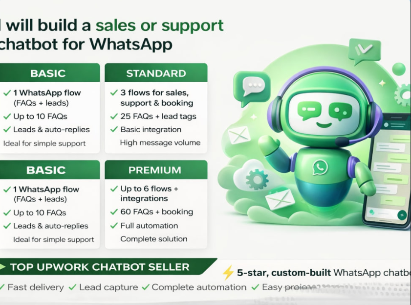 Configuration du chatbot WhatsApp (FAQ, capture de prospects, rendez-vous) - portfolio - 0