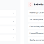 Aider les fondateurs et startups de SaaS de l’idéation à la livraison réussie d’applications sécurisées et évolutives - À distance