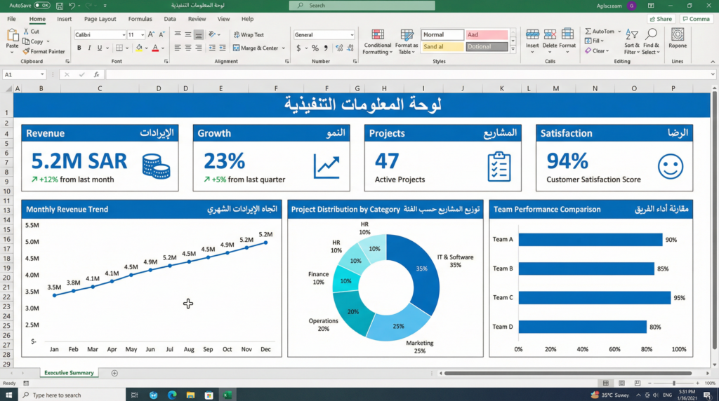 Mohammed Al , Shahrani - portfolio - 0