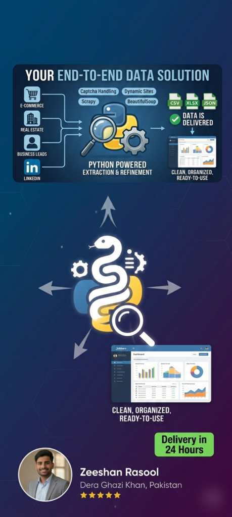 I will do web scraping and data extraction from any website using Python. - portfolio - 1