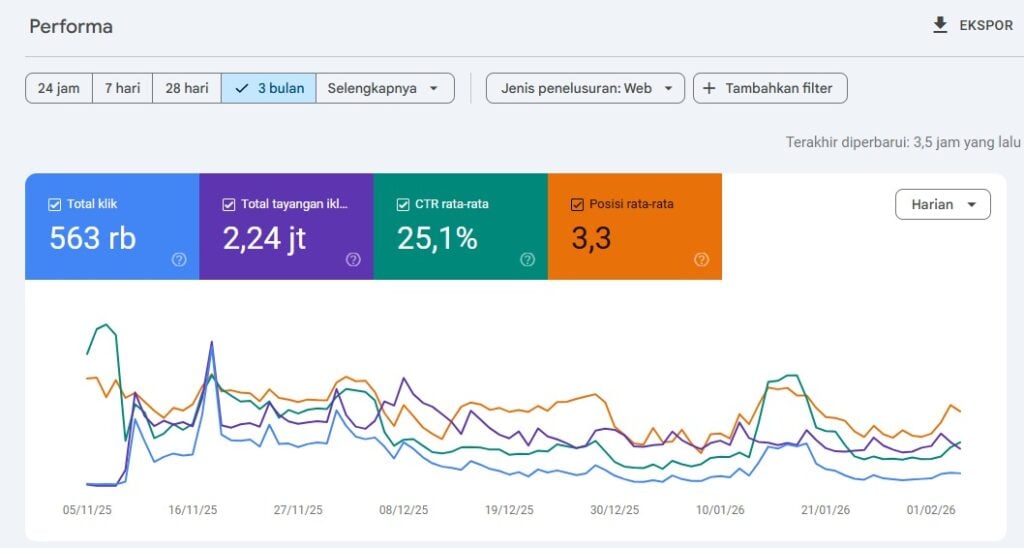SEO Specialist | Website Ranking Expert Helping businesses rank higher on Google and grow with proven SEO strategies. - portfolio - 1