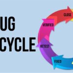 Bug Lifecycle Management & Reporting - Remote