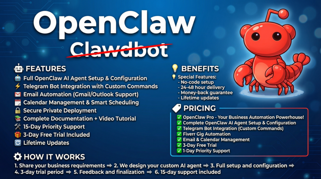 OpenClaw Pro AI Agent Setup - Complete Business Automation - portfolio - 0