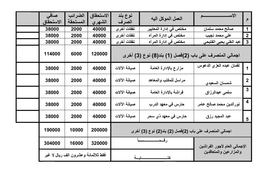 hossamfuad alawadhi - portfolio - 2