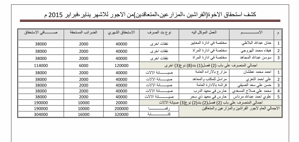 hossamfuad alawadhi - portfolio - 1