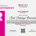 Digital marketing