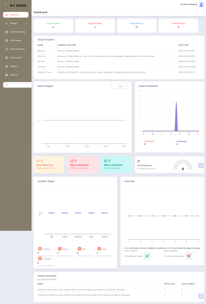 Pritesh Vora - portfolio - 2