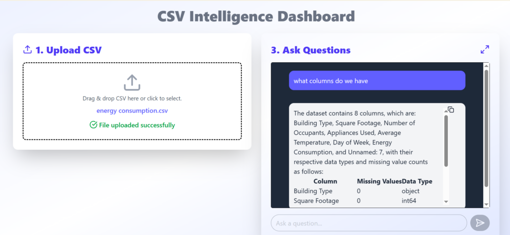 I will build AI-Driven Data Automation tool - portfolio - 0