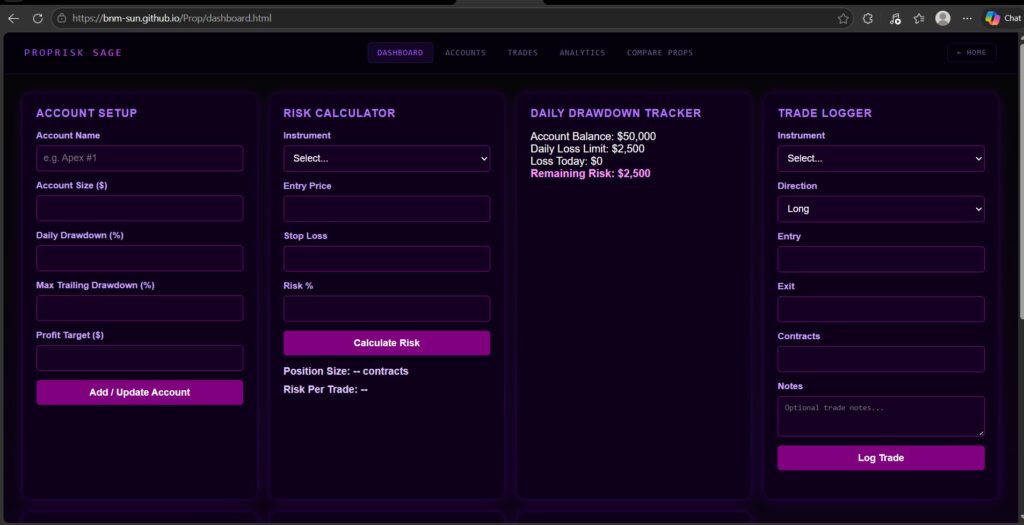 Dashboard UI - portfolio - 0