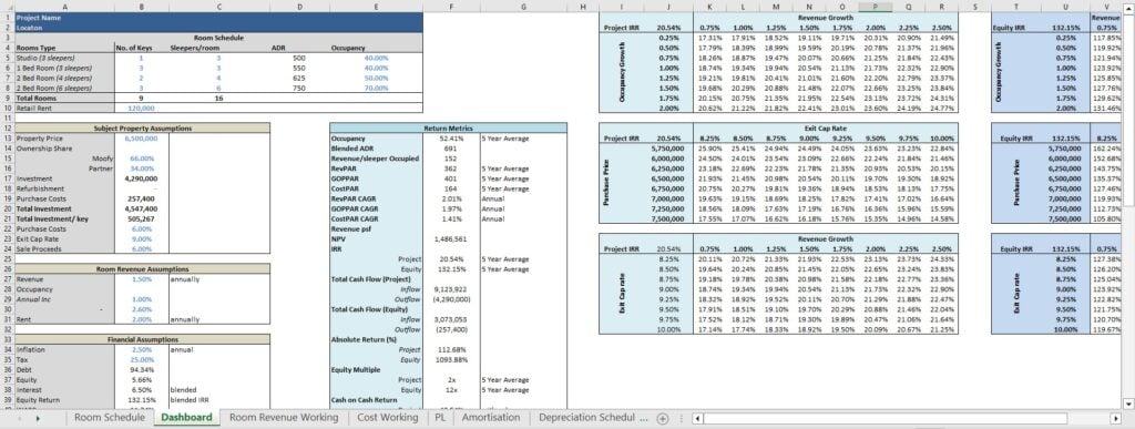 Yash Agarwal - portfolio - 0