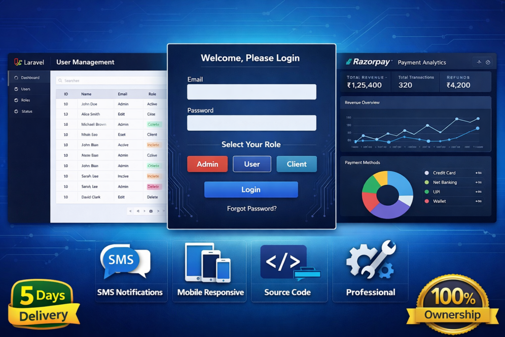 I will create website in 5 day - portfolio - 0