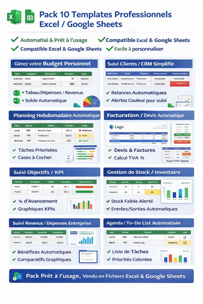 Creation of automated professional Excel & Google Sheets templates - portfolio - 0