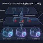 Full-Stack SaaS Developer | Ruby on Rails, Laravel & Next.js - Remote