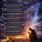 I will write powerful Christian sermons, prayers and devotionals