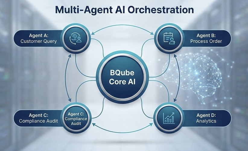 BQube Technologies - portfolio - 1