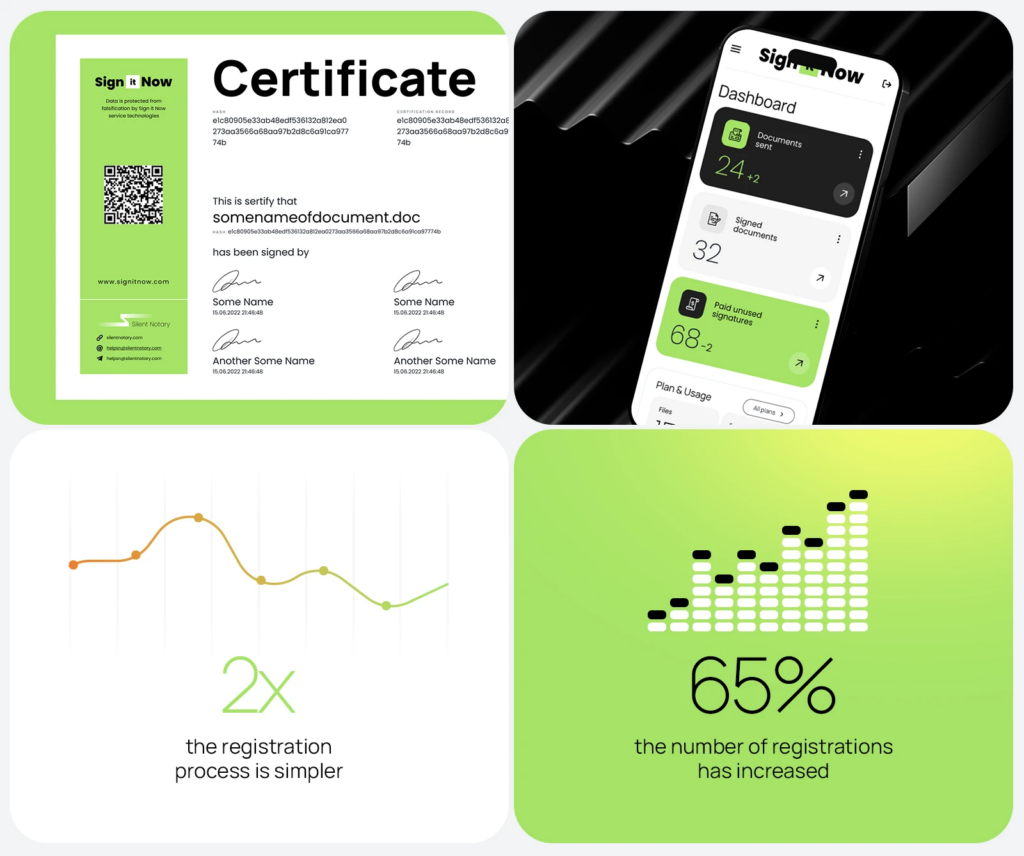 Custom Software - portfolio - 2