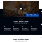 Complete Business Website Design Up to 6 Pages - Remote