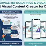 Infographist & Visual Content Creator for Digital Brands - Remote