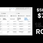 I will run targeted social media campaigns to generate real traffic and qualified leads.