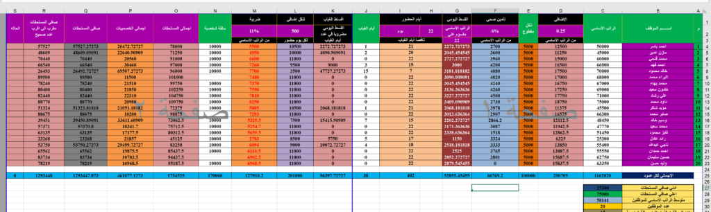 hossamfuad alawadhi - portfolio - 0