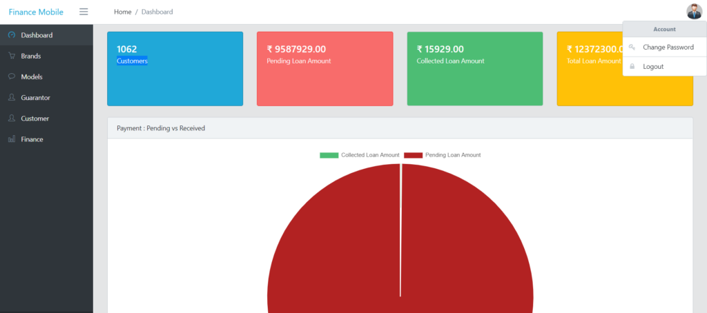 Je créerai un site web complet fonctionnel dans les 24 heures - portfolio - 0