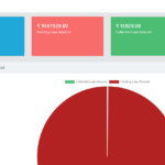 I will create a full working website within 24 hours - Remote