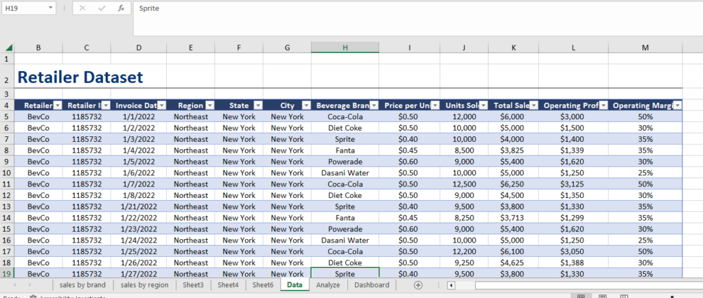 Data Cleaning & Analysis  - portfolio - 1