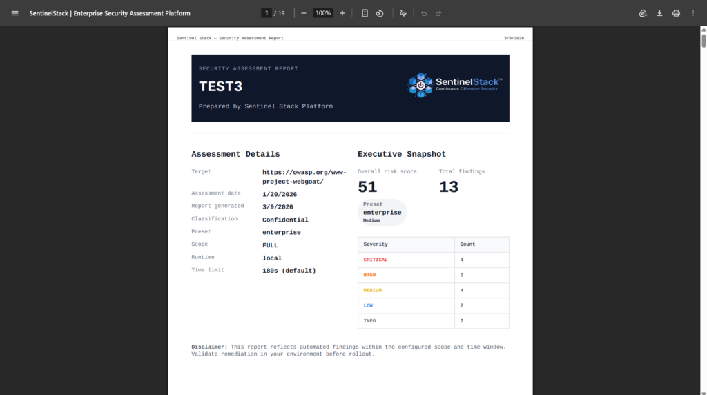 I can run security assesments for your enterprise. - portfolio - 0