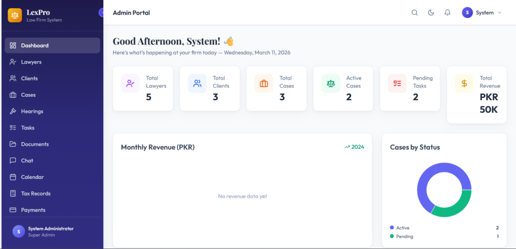 I will develop a fully functional MERN stack web application for your business. - portfolio - 1