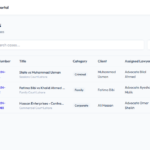 I will develop a fully functional MERN stack web application for your business. - Remote
