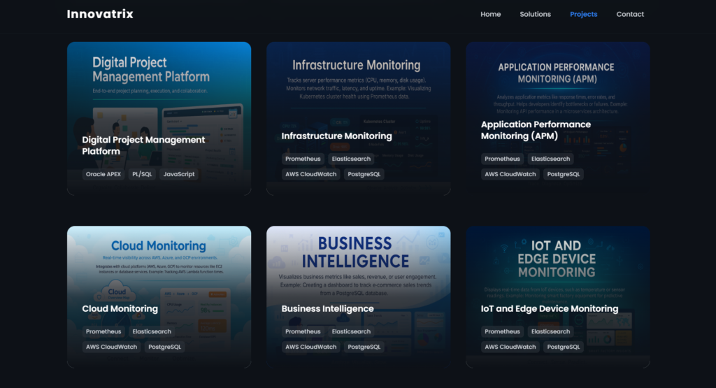 Innovatrix Dev - portfolio - 2