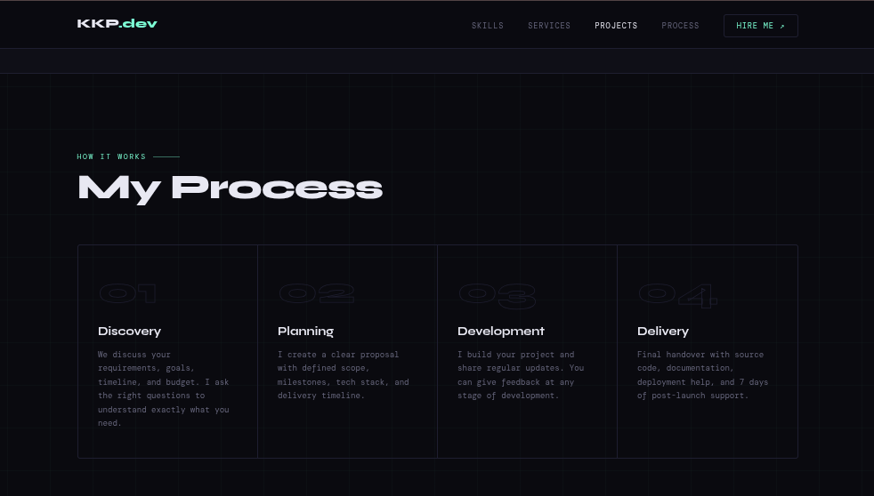 I will design and develop a complete website for your business - portfolio - 2