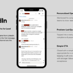 I will do b2b LinkedIn outreach, connect, follow-up, and reply in 7 Days