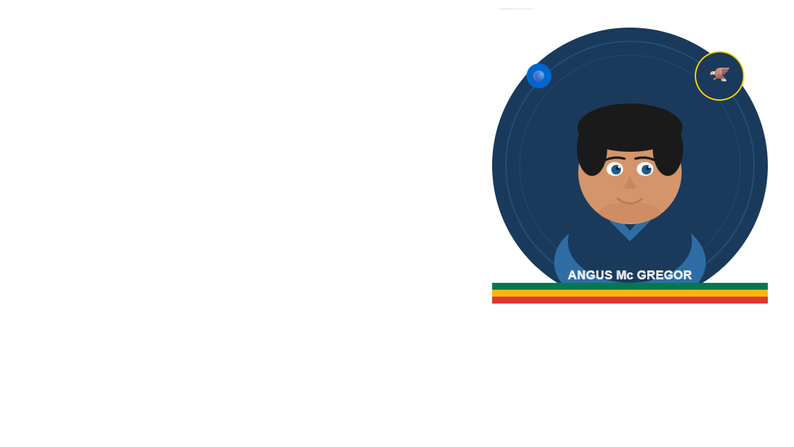 Angus Mc Gregor