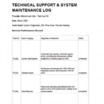 Assistant virtuel expert, services informatiques techniques, support administratif - À distance