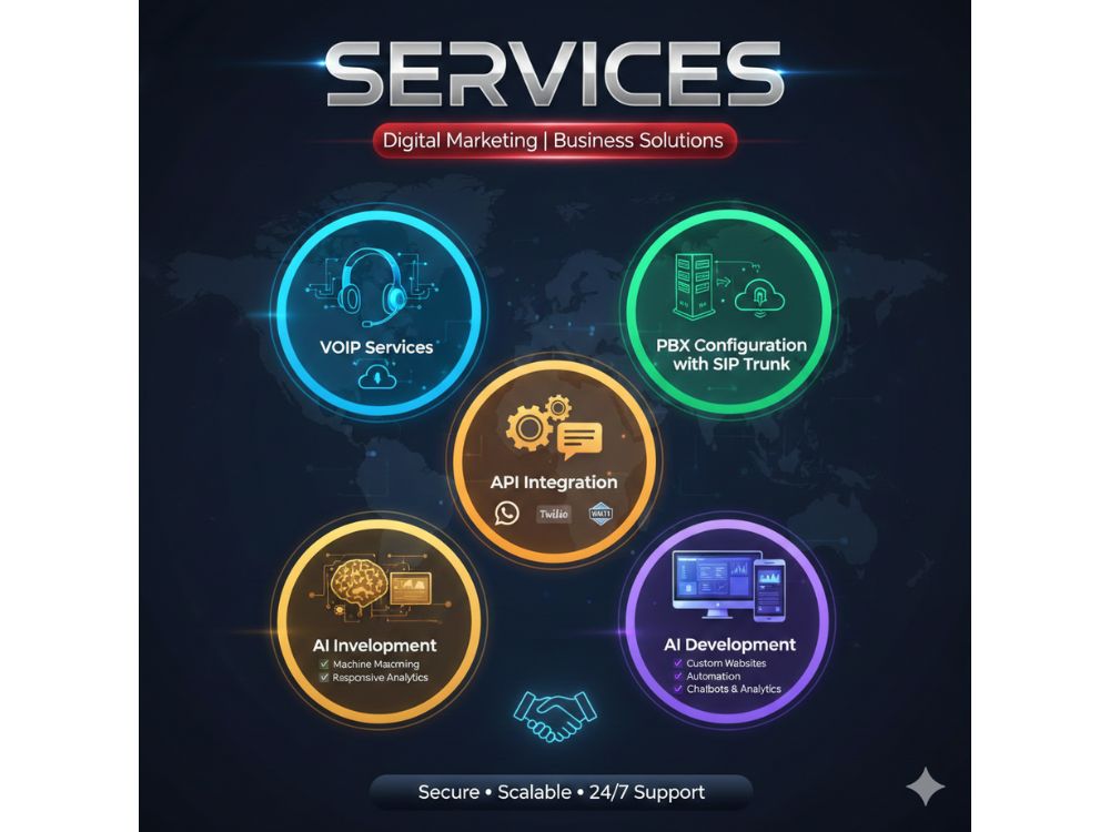 I will configure asterisk freepbx pbx system with IVR press 1 and sip trunk - portfolio - 1