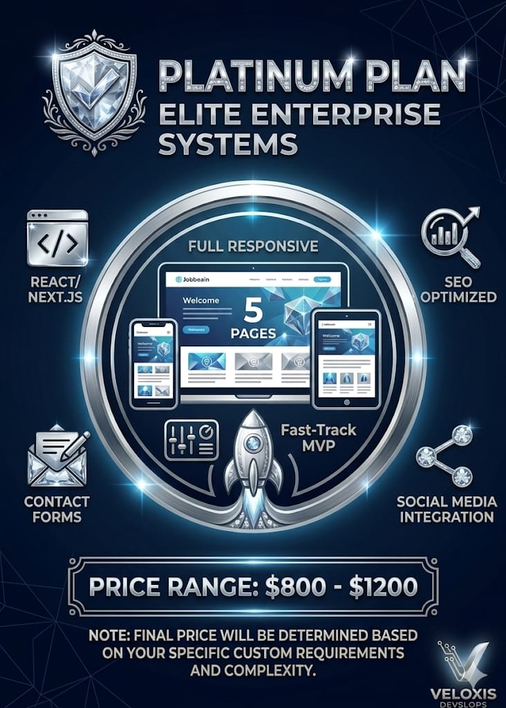 Platinum Plan: The "AI-Architect" - portfolio - 0