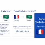 Translation 