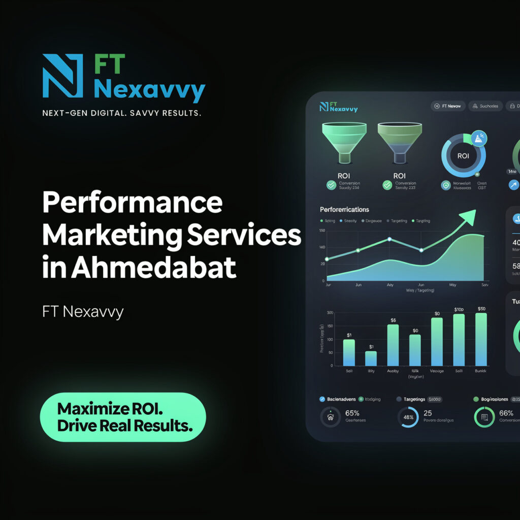 I will scale your business with ROI-focused performance marketing - portfolio - 0