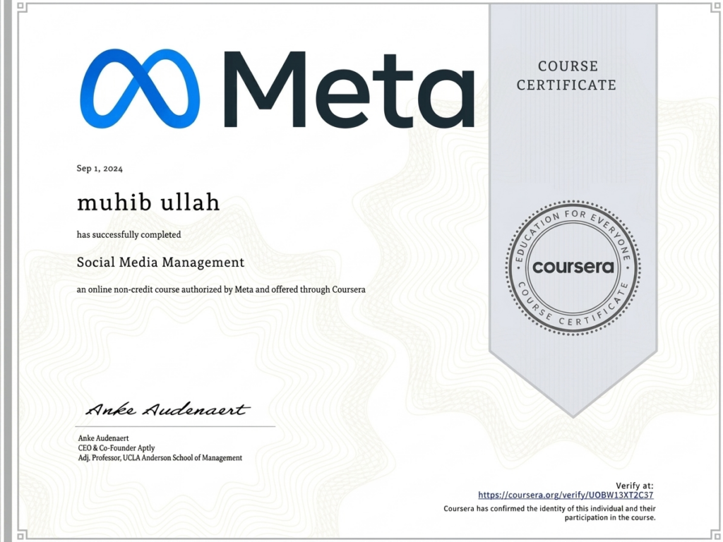 MUHIB Ullah - portfolio - 0